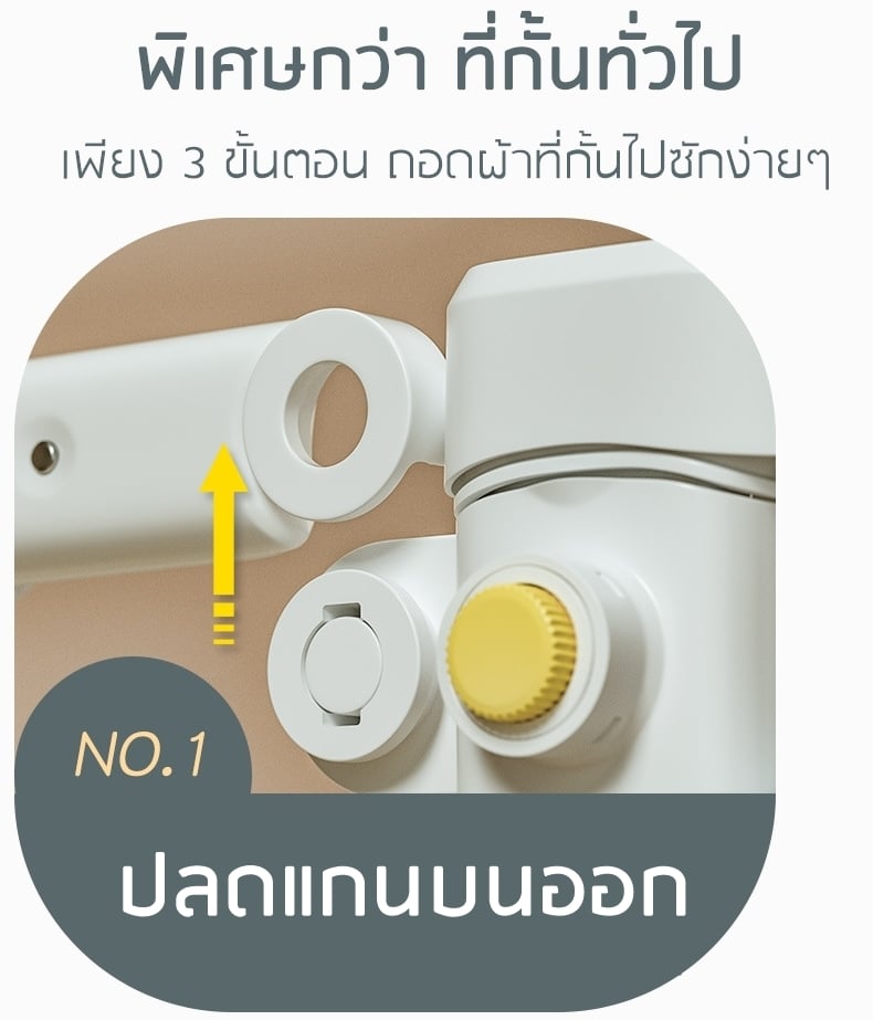 ถอดผ้าที่กั้นไปซักได้ง่ายๆ